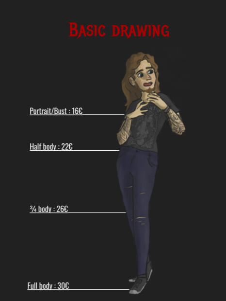 basic drawing