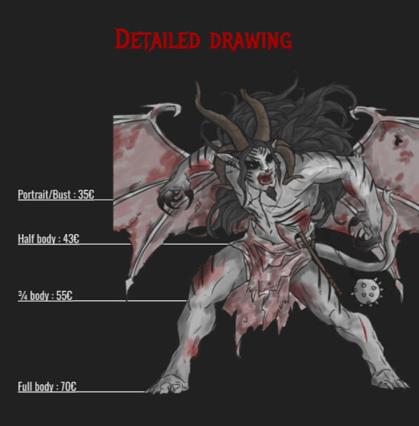 detailed drawing